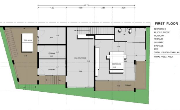 Luxury 3 Bedroom Sea view Villas by Plai Laem Beach